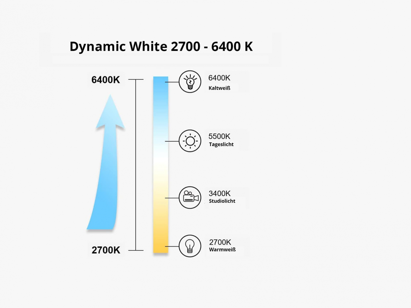 Nimco – Qualität und Design mit Hintergrundbeleuchtung